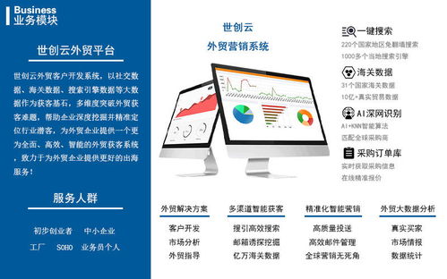 世創(chuàng)云 賦能外貿(mào)企業(yè)的人工智能獲客新引擎