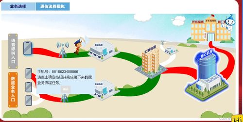 5G技術(shù)原理仿真教學(xué)與通信網(wǎng)絡(luò)認(rèn)知 5G通信技術(shù)服務(wù)的變革之路