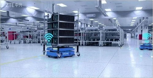 中興、順豐、軒田、快倉、曠視五大企業(yè)解讀AGV/AMR三大難題與5G通信技術(shù)服務(wù)